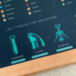 Affiche Carte à gratter - La France des Vins