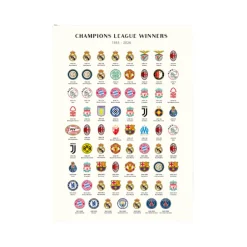Affiche Champions League Winners 1955-2026