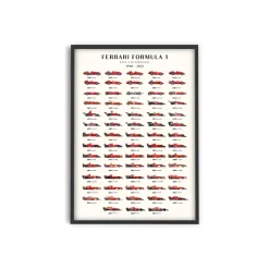 Affiche Ferrari F1