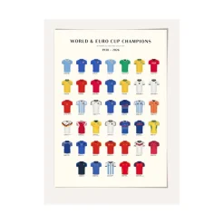 Affiche Football - Coupe du monde et Euro 2026