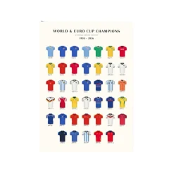 Affiche Football - Coupe du monde et Euro 2026