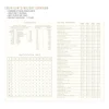 Carnet Constellations - Bleu Marine
