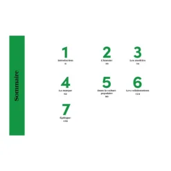 Converse Pocket Guide