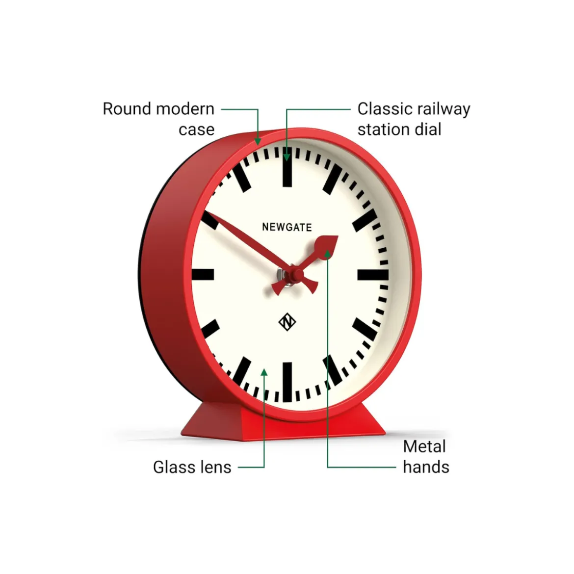 Horloge Newgate - M Mantel Railway