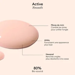 Soin Active Smooth - 15 ml
