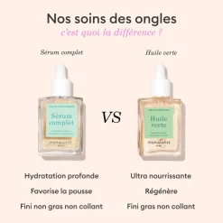 Soin des Ongles - Huile Verte - 15 ml