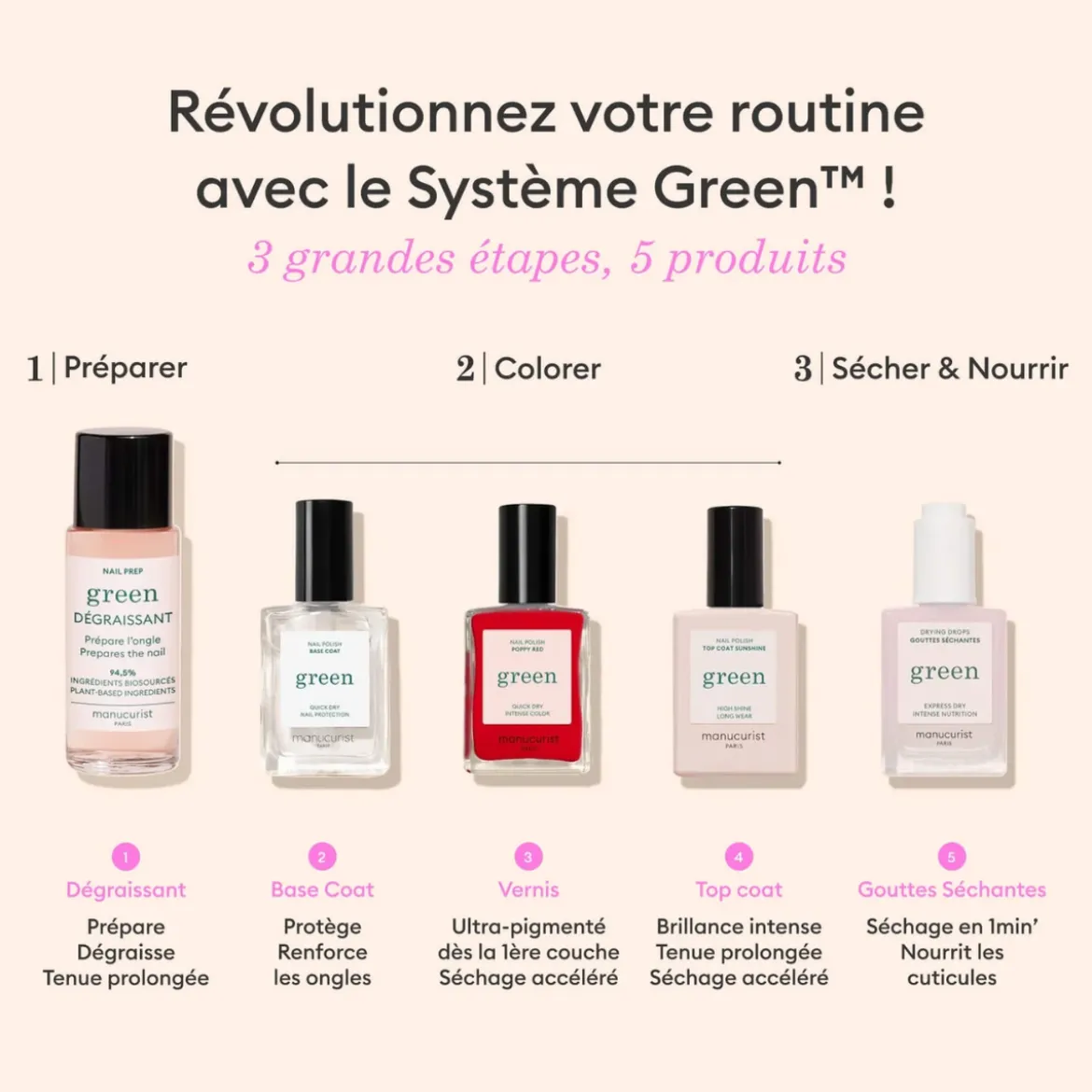 Vernis à ongles Green™ - Tuileries - 15 ml