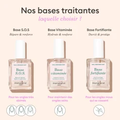 Vernis Soin Base S.O.S. - 15 ml